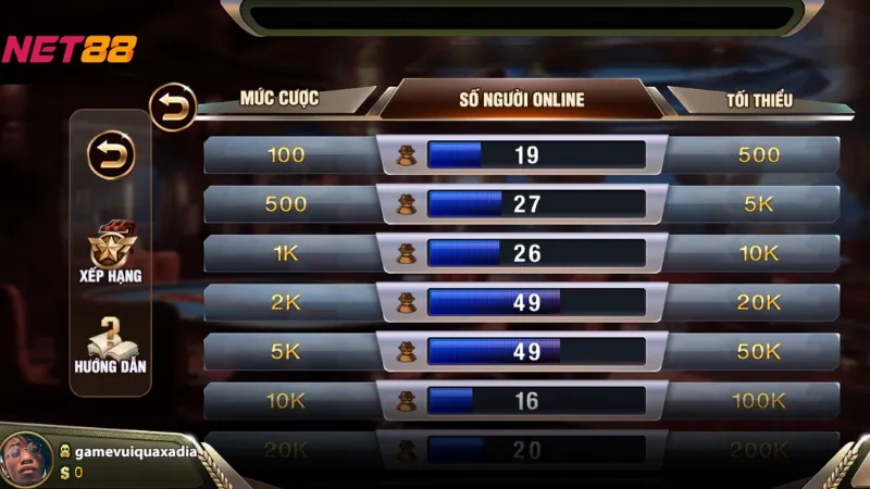 Mậu Binh Net88: Chơi Game Bài Dễ Dàng Hơn Bao Giờ Hết 2 Lịch sử và nguồn gốc của game bài Mậu binh net88