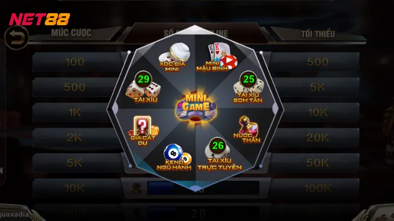 Mậu Binh Net88: Chơi Game Bài Dễ Dàng Hơn Bao Giờ Hết 3 Game bài Mậu binh net88 trên nền tảng trực tuyến