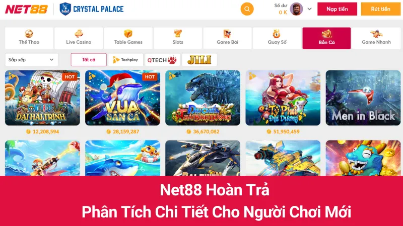 Net88 Hoàn Trả: Phân Tích Chi Tiết Cho Người Chơi Mới 4 Net88 Hoàn Trả: Phân Tích Chi Tiết Cho Người Chơi Mới