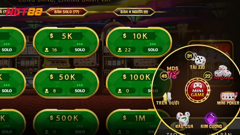 Đặc điểm nổi bật của Tiến lên Miền Nam net88