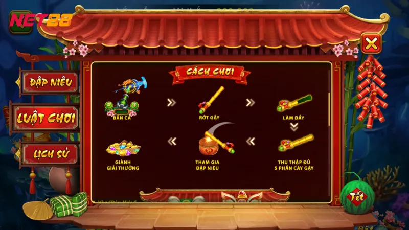 Thử Sức Với Vua Săn Cá Tại Net88 Và Giành Chiến Thắng 3 Chiến lược chơi Vua săn cá tại Net88